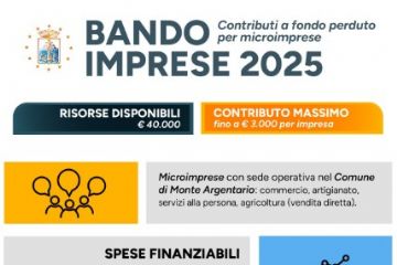 Bando Imprese 2025: proroga al 15 febbraio e modifica del punteggio minimo